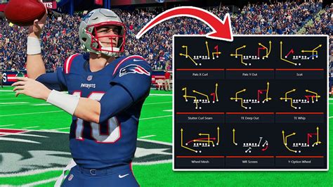 Bills Offensive Playbook For Madden 23 – How I Set Up The Best Play In It: Formation: Shotgun Split Close Pro. 2. Play Name: Corner Strike. 3. Streak Your TE. Now everyone else on Youtube and “pro” e-book sites can tell you WHAT the best plays are. That is easy.